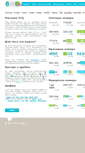 Mobile Screenshot of 6dig.ru